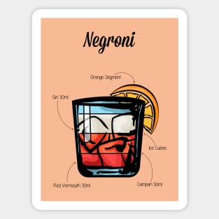 Negroni Cocktail Recipe Magnet